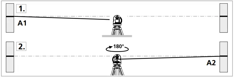Laserliner 081 143 CompactCross-Laser Pro-fig7