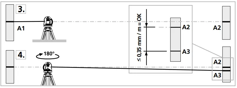 Laserliner 081 143 CompactCross-Laser Pro-fig8