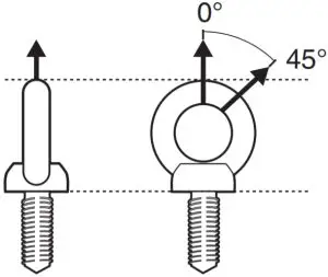 Mounting With Ceiling