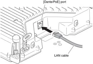 Plug IN LAN Cable