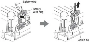 Attaching Safety Wire