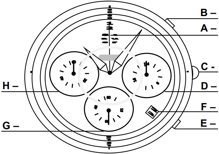Stauer Flyboy 1916 Midnight Men’s Watch