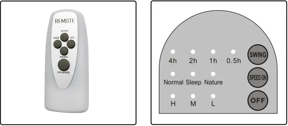 TORNADO HI-FAN-W16DIGIT 16 Inch Digital Remote Wall Fan-fig6