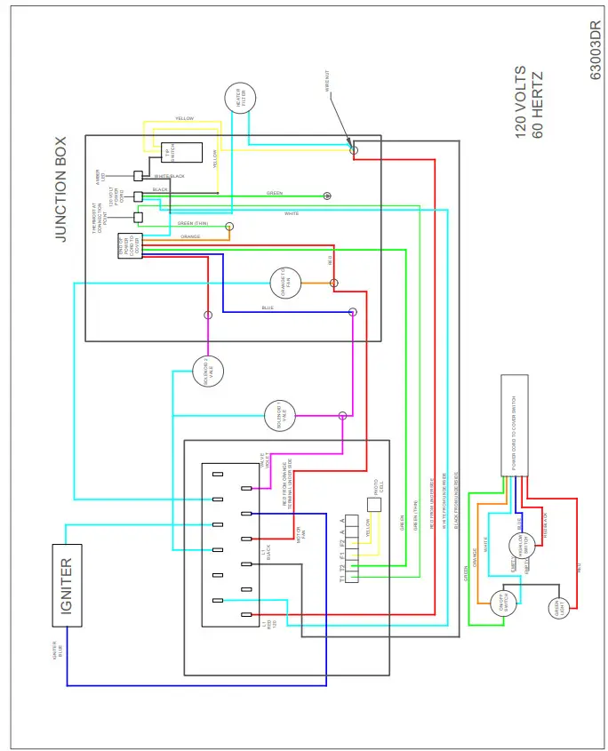 SUNFIRE SF-150 Radiant Heater - Figure 18