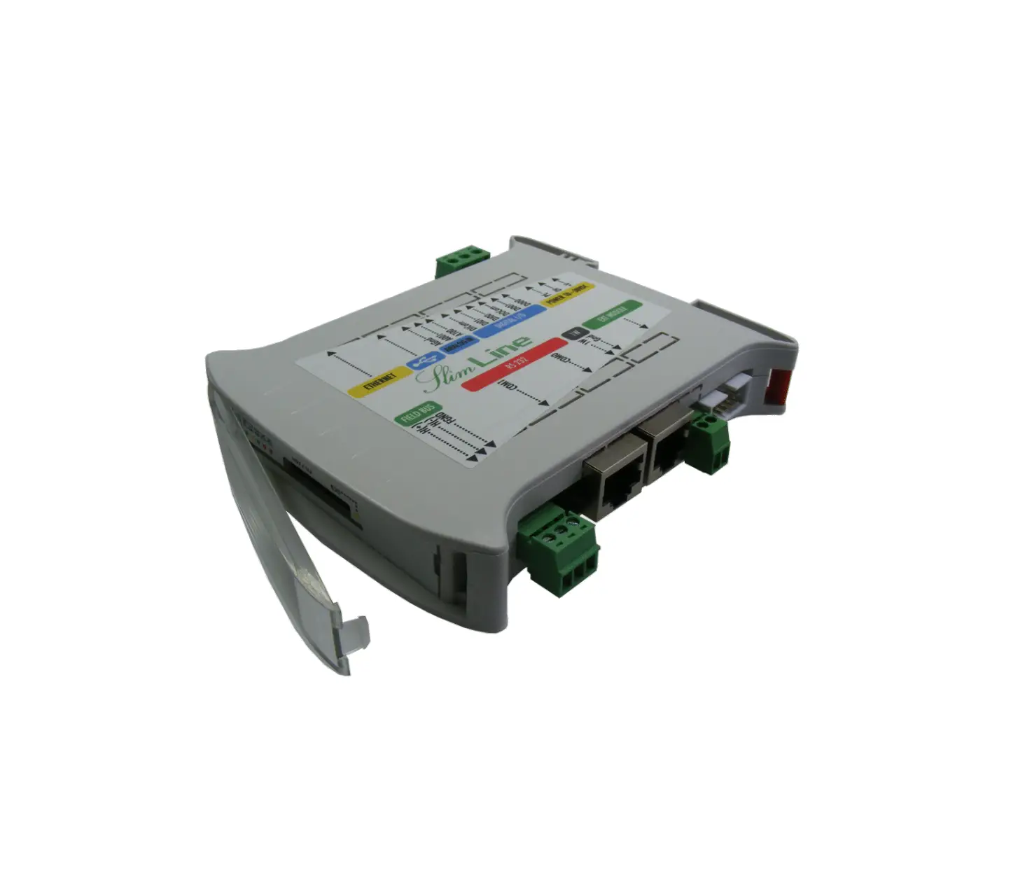 Elsist Slimline Cortex M7 Cpu Module User Manual Elsist Slimline Cortex M7 Cpu Module User Manual