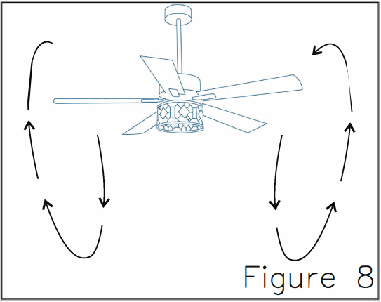 Breezary 24013 SN 52 Inch Ceiling Fan - fig 31