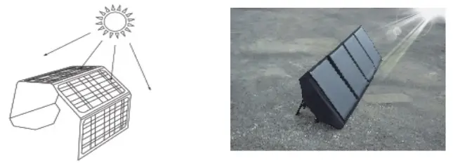 ALPHA DIGITAL SFZD-40 Portable Solar Charging Panel - Fig 3