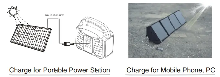 ALPHA DIGITAL SFZD-40 Portable Solar Charging Panel - Fig 4
