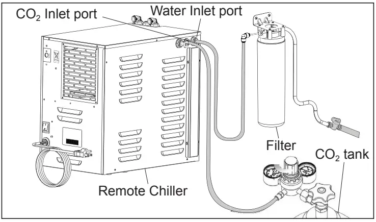 ELKAY SW1806CR Smartwell Countertop Beverage Dispenser with Remote Chiller - fig 26