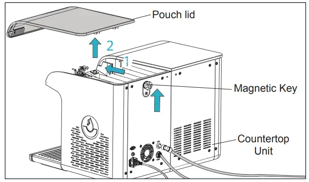 ELKAY SW1806CR Smartwell Countertop Beverage Dispenser with Remote Chiller - fig 40