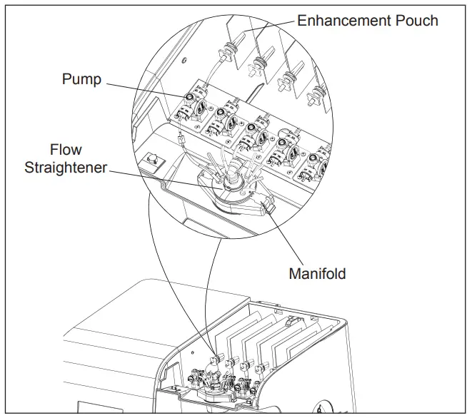 ELKAY SW1806CR Smartwell Countertop Beverage Dispenser with Remote Chiller - fig 43