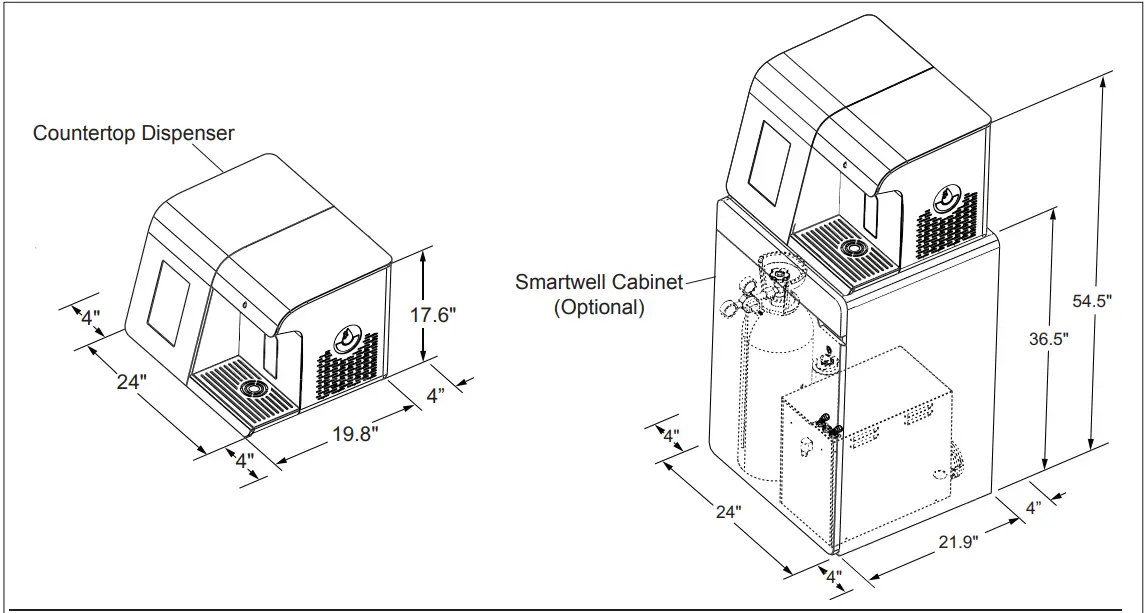 ELKAY SW1806CR Smartwell Countertop Beverage Dispenser with Remote Chiller - fig 6