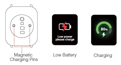 Joint-Chinese-2206-Bluetooth-Calling-Smart-Watch-FIG-4