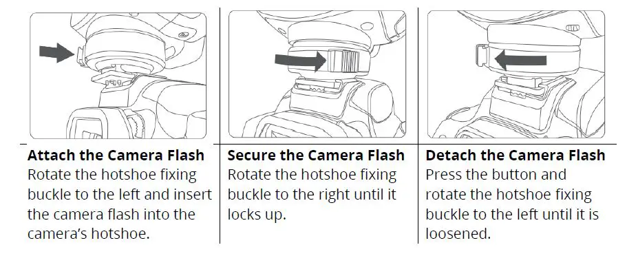Godox TT685II-O Camera Flash Light-fig-17