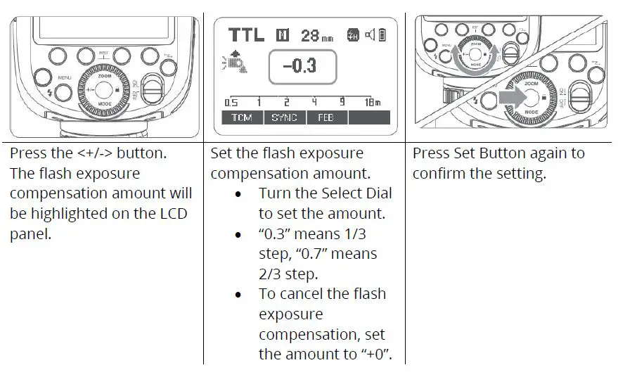 Godox TT685II-O Camera Flash Light-fig-19