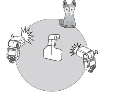 Godox TT685II-O Camera Flash Light-fig-29