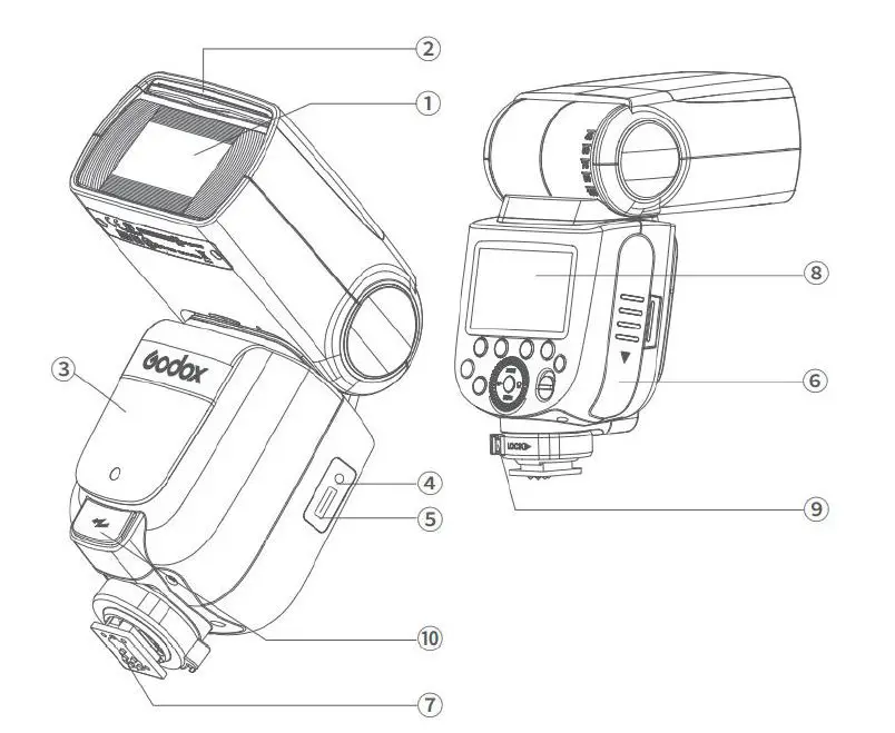 Godox TT685II-O Camera Flash Light-fig-3