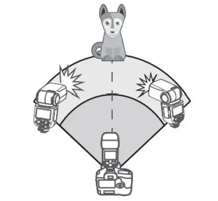 Godox TT685II-O Camera Flash Light-fig-41