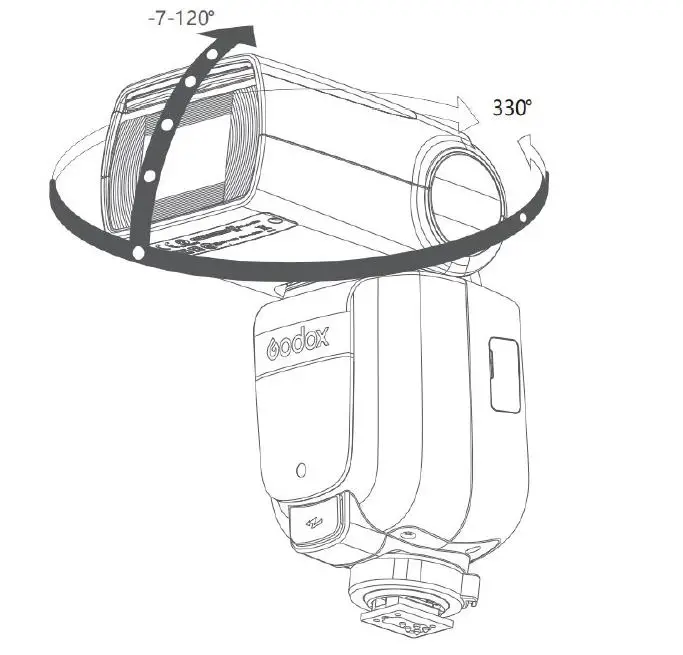 Godox TT685II-O Camera Flash Light-fig-45