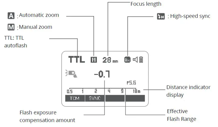 Godox TT685II-O Camera Flash Light-fig-5