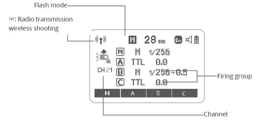 Godox TT685II-O Camera Flash Light-fig-8