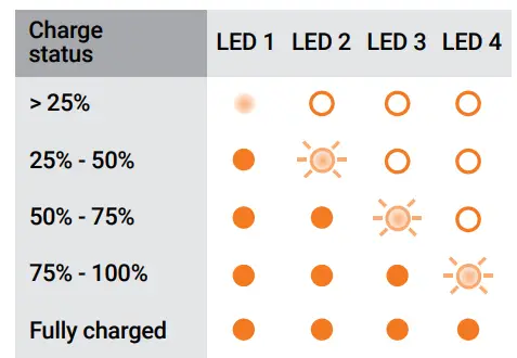 natec-TREVI-Slim-Powerbank-FIG-4