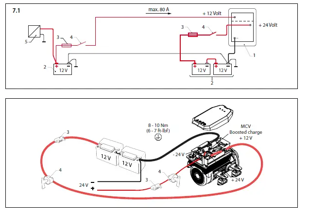 vetus-EAIR04024-Air-Cooled-Electric-Motor-9