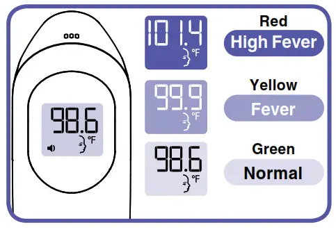 BRAUN BNT100 No Touch 3-in-1 Thermomete-temperature