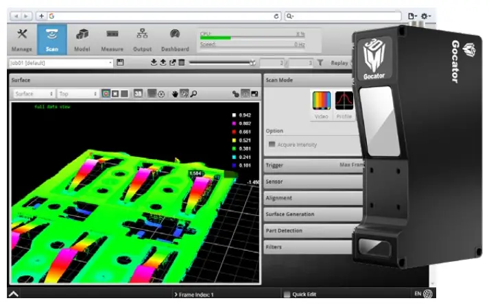 LMI TECHNOLOGIES Gocator 2540 High-Speed 3D Laser Profile Sensors -