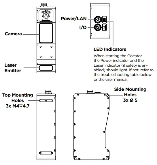 LMI TECHNOLOGIES Gocator 2540 High-Speed 3D Laser Profile Sensors - GOCATOR OVERVIEW3