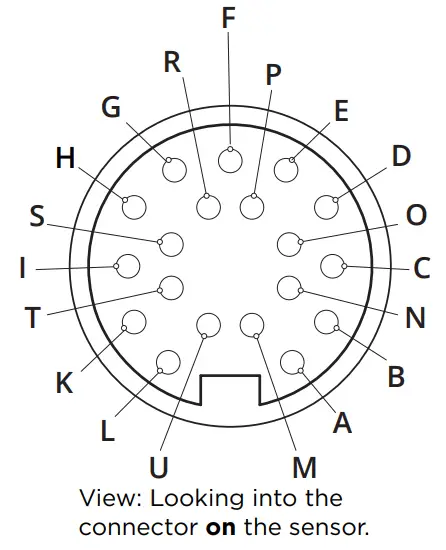 LMI TECHNOLOGIES Gocator 2540 High-Speed 3D Laser Profile Sensors - Looking into the