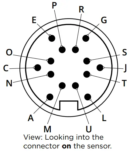 LMI TECHNOLOGIES Gocator 2540 High-Speed 3D Laser Profile Sensors - connector on the sensor
