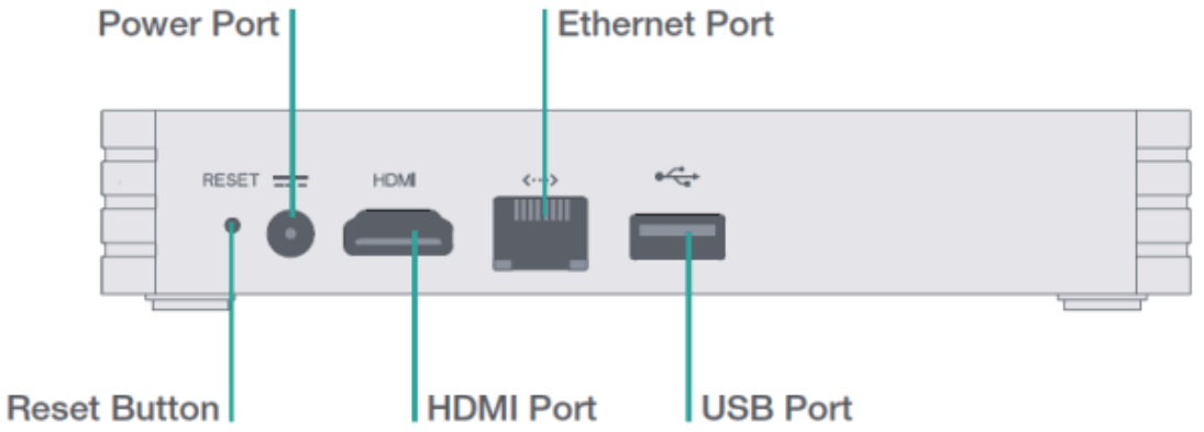 EVVR Center Lite Smart Home Controller - fig 1