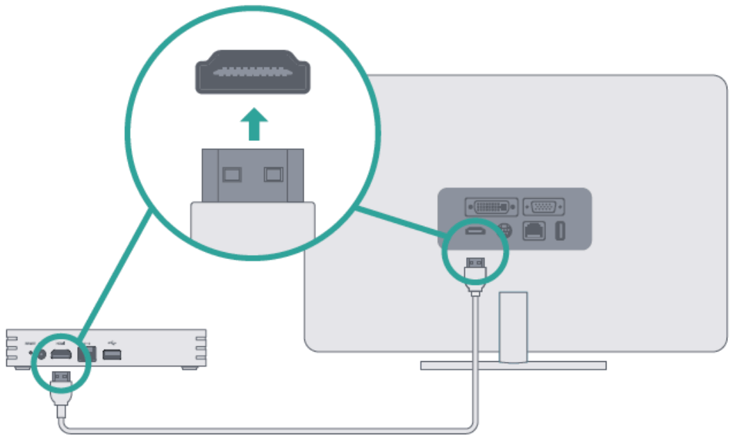 EVVR Center Lite Smart Home Controller - fig 5
