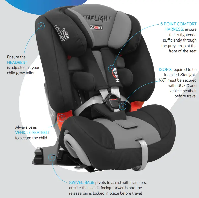 medifab-Starlight-NXT-Car-Seat-FIG-2