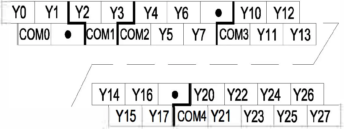 INVT IVC1L Series Products Are Smart Small-Sized PLC 11