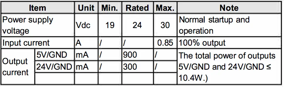 INVT IVC1L Series Products Are Smart Small-Sized PLC 14