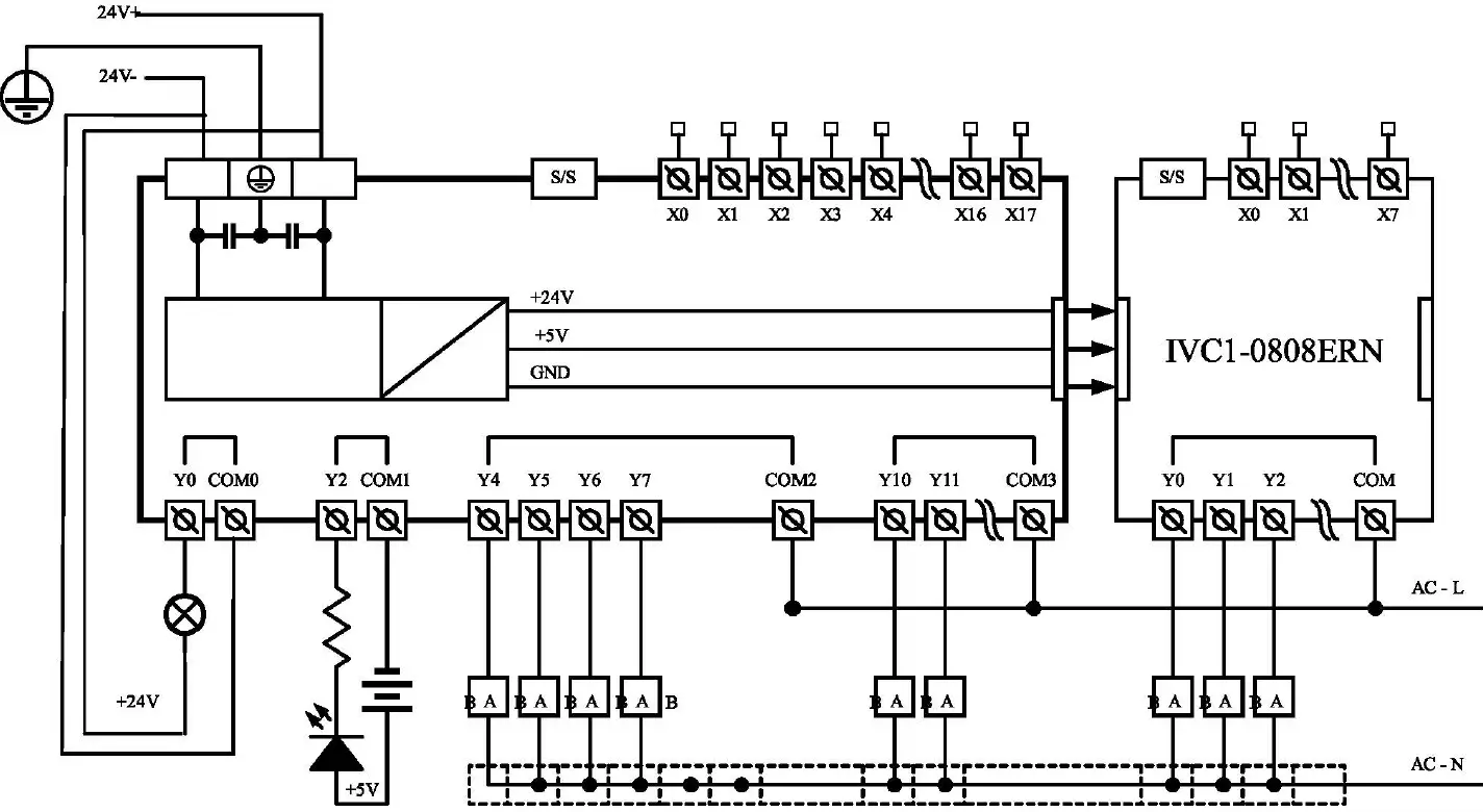 INVT IVC1L Series Products Are Smart Small-Sized PLC 19
