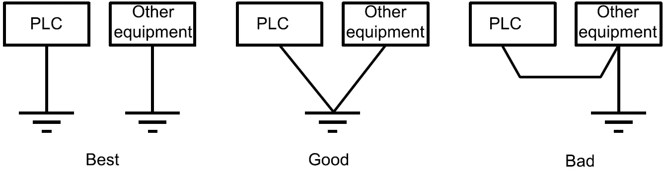 INVT IVC1L Series Products Are Smart Small-Sized PLC 25