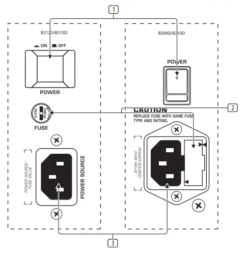 behringer B215D EUROLIVE 2-Way PA Speaker System -fig4