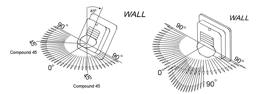 POTTER-SH24W-75110-Select-A-Strobe-Horn-Combination-FIG-3
