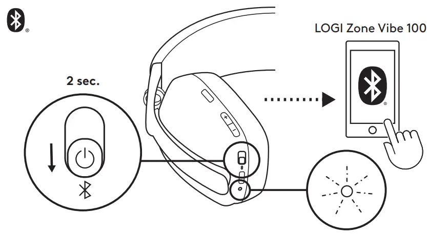 CONNECT YOUR HEADPHONES