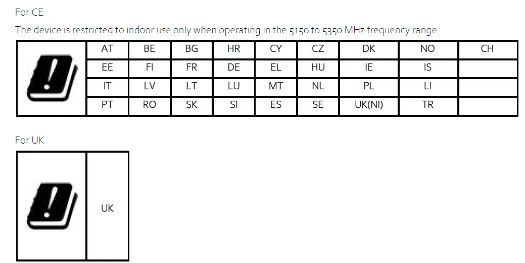 CISCO MR28-HW WiFi 6 Indoor Access Point 11