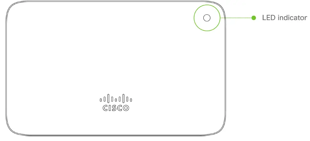 CISCO MR28-HW WiFi 6 Indoor Access Point 3