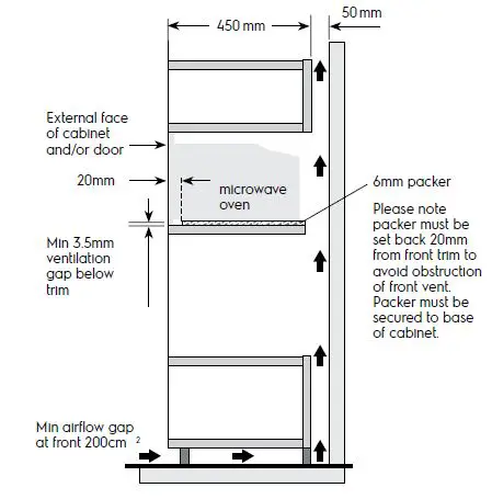 Electrolux-EMB2523DSE-Biut-In-Microwave-Oven-fig- (3)