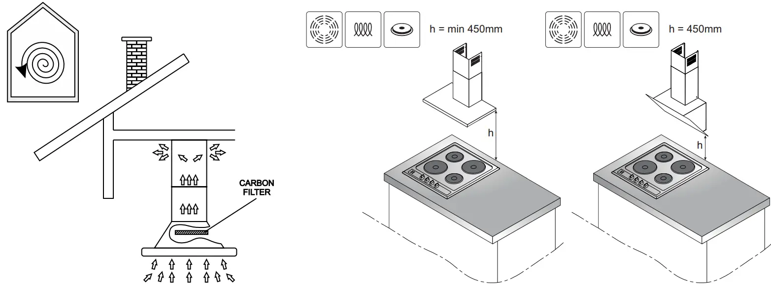 Installation Instructions