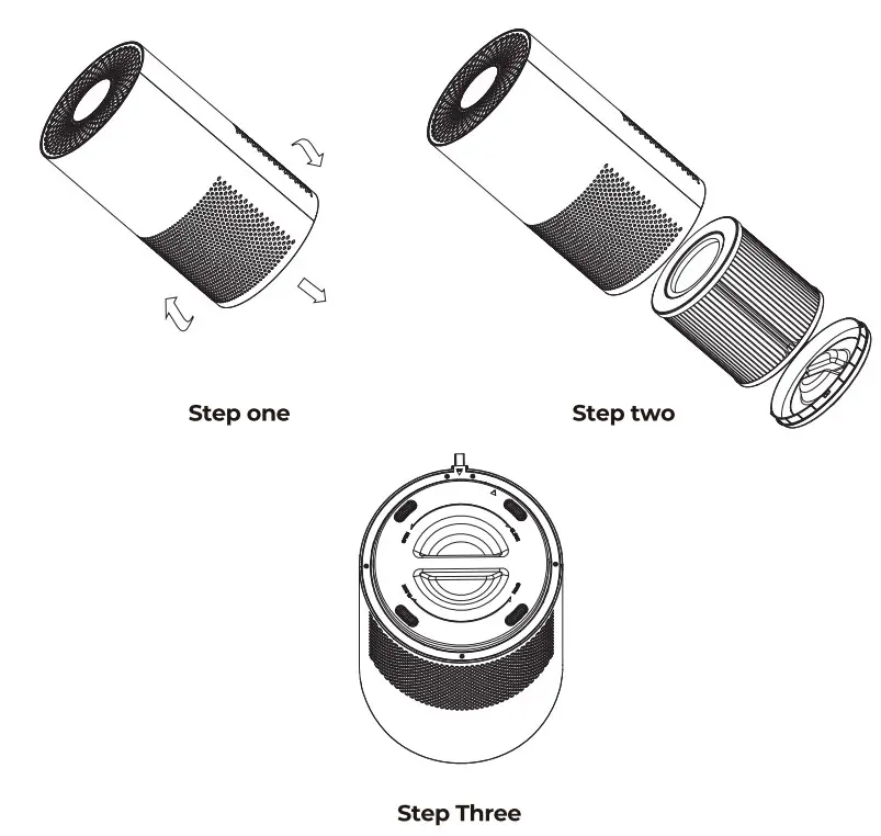 Haier KJF235KAAA Air purifier- Reper
