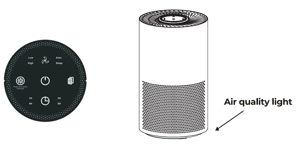 Haier KJF235KAAA Air purifier-panal