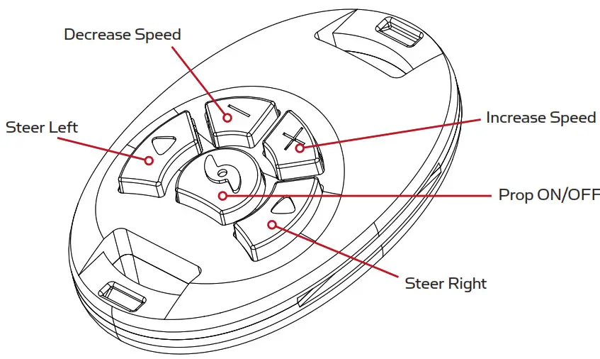 MINN-KOTA CoPilot for PowerDrive V2-- FEATURES
