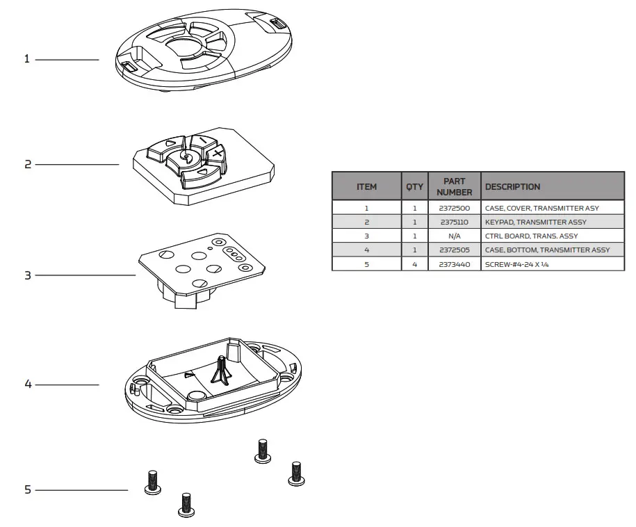 MINN-KOTA CoPilot for PowerDrive V2-- PARTS LIST